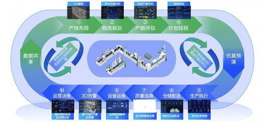 世界知識產權日 | 海爾以原創科技守護美好生活